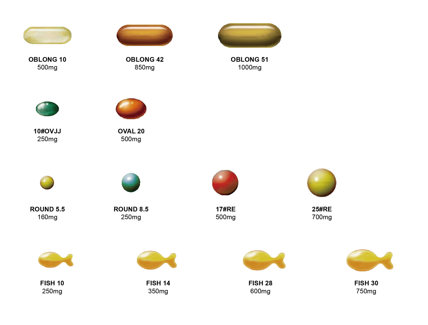 vegan softgel capsule